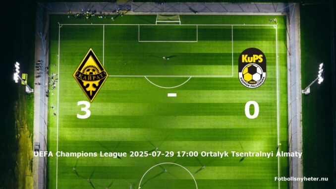 fc-kairat-kups-slut-20250729-fotbollsnyheternu
